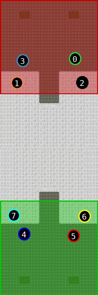 sat pic of Techno_Lands juma V2 7vs7